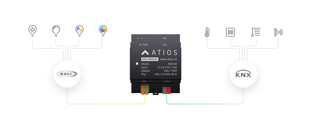How to update your Atios KNX Bridge from using KNXprod v0.5 to v1.0